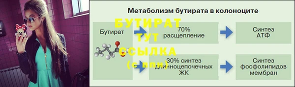 бутират Беломорск